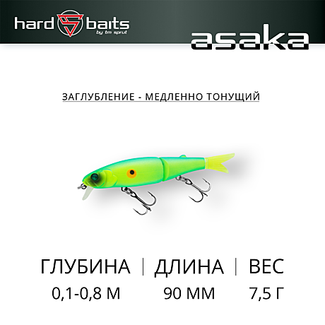 Воблер 