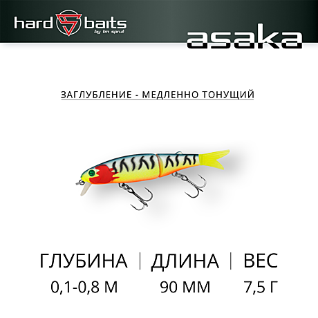 Воблер 